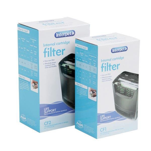 Interpet Cartridge Internal Filters