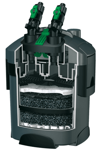 Tetra EX Plus External Filter