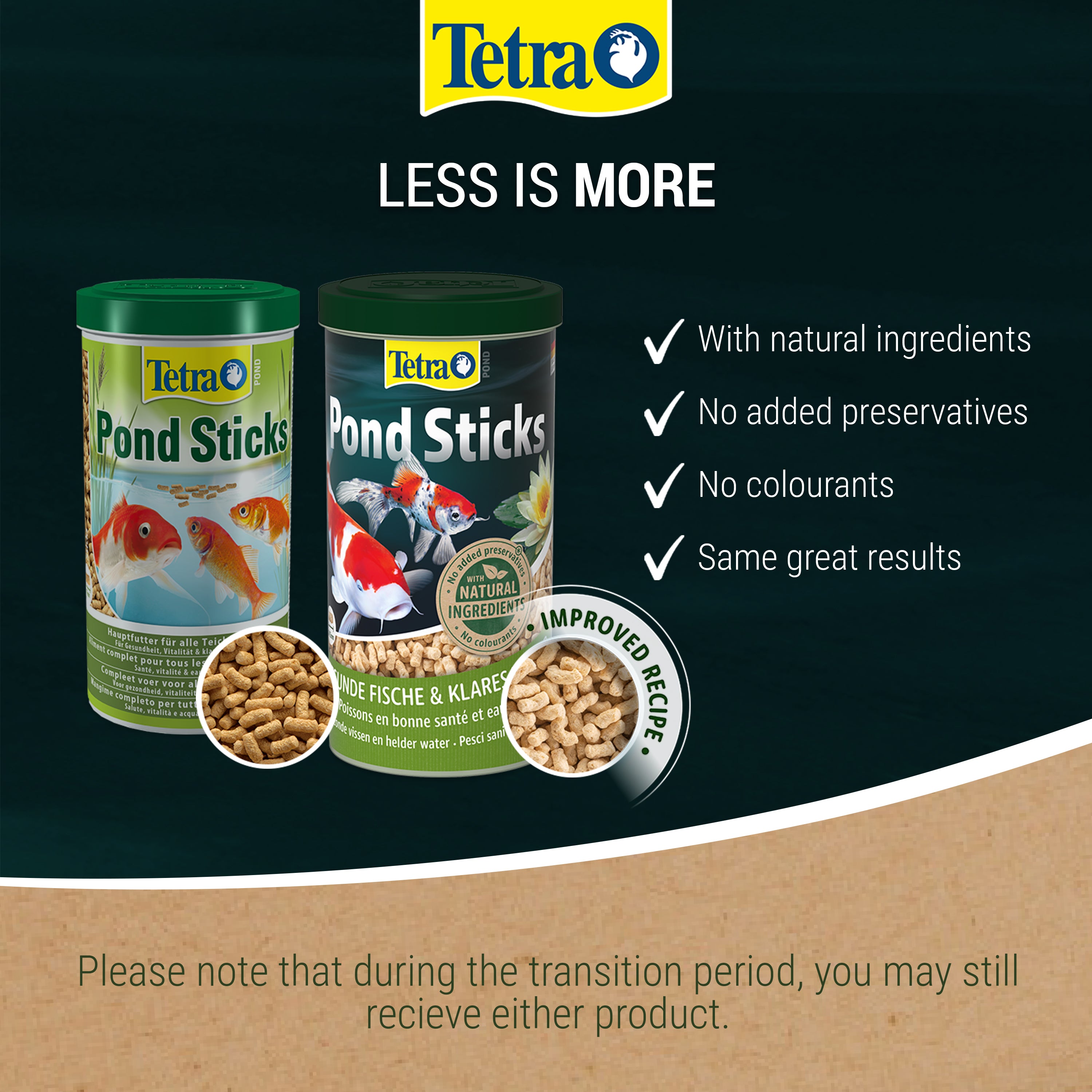 Tetra Pond Floating Food Sticks For All Pond Fish (1L, 4L, 7L, 10L, 15L, 25L, 40L, 50L)