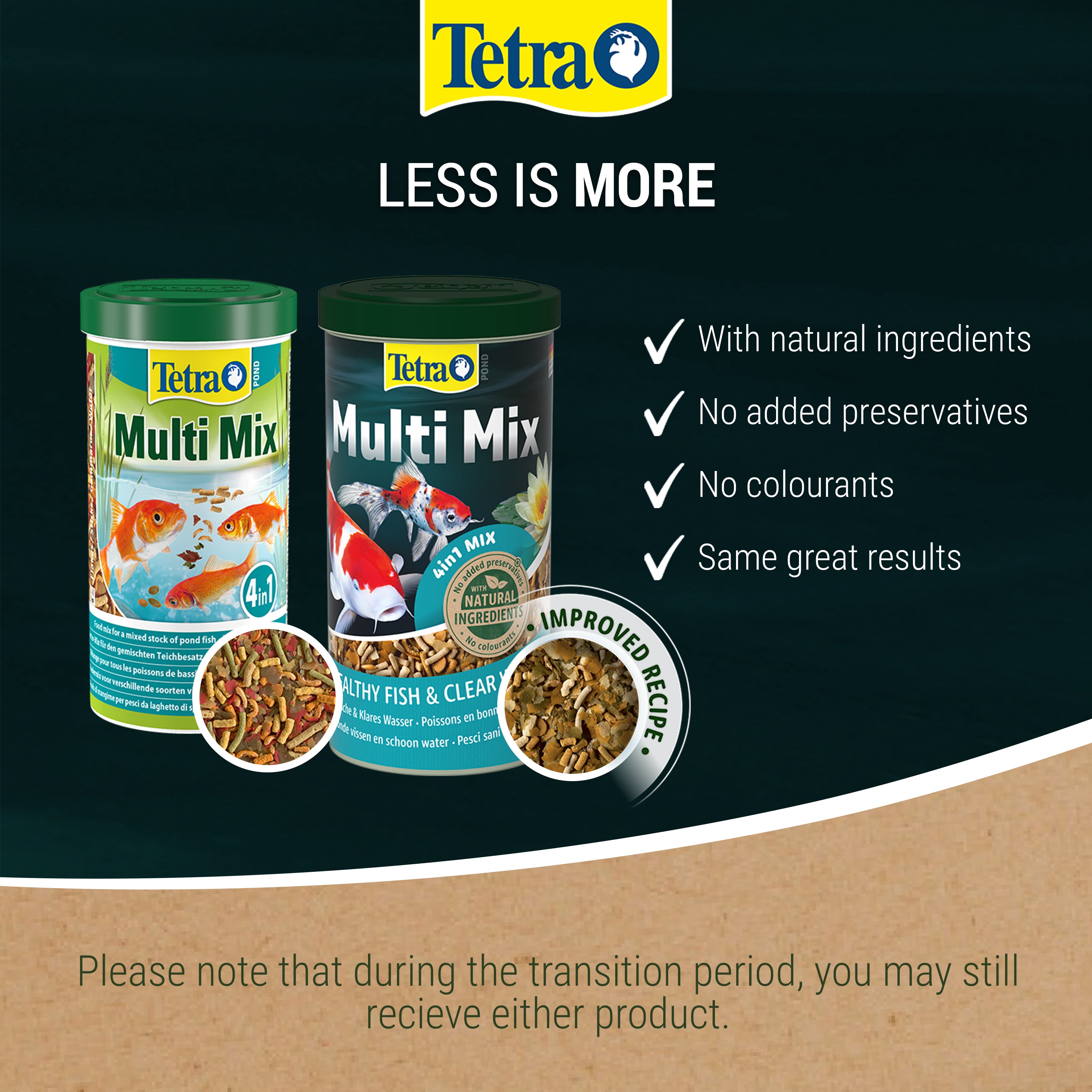Tetra Pond Multi Mix - Mix Fish Food All Pond Fish 10L / 1900g (136229)