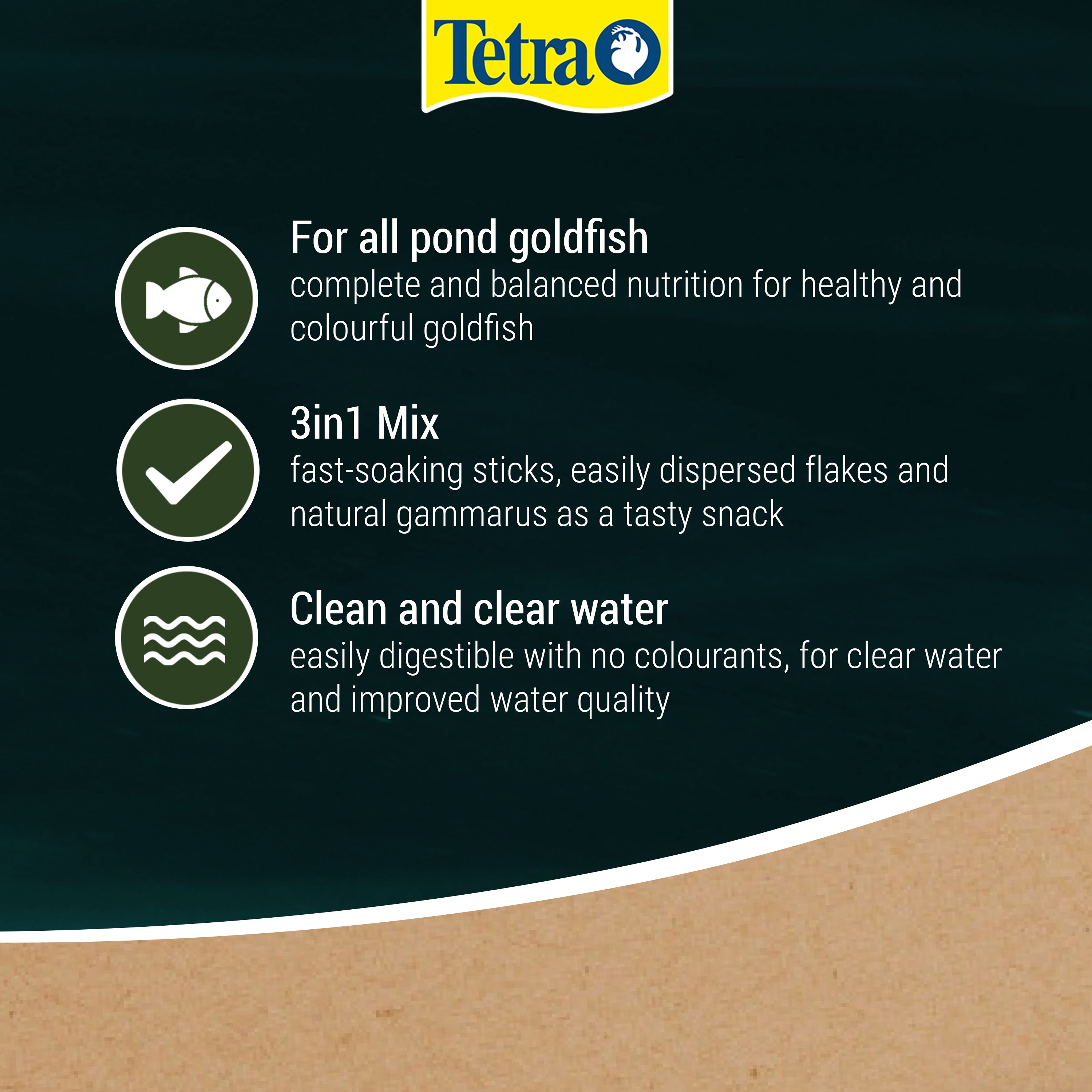 Tetra Pond Goldfish Mix - Mixed Fish Food For Pond Fish (1L, 4L)