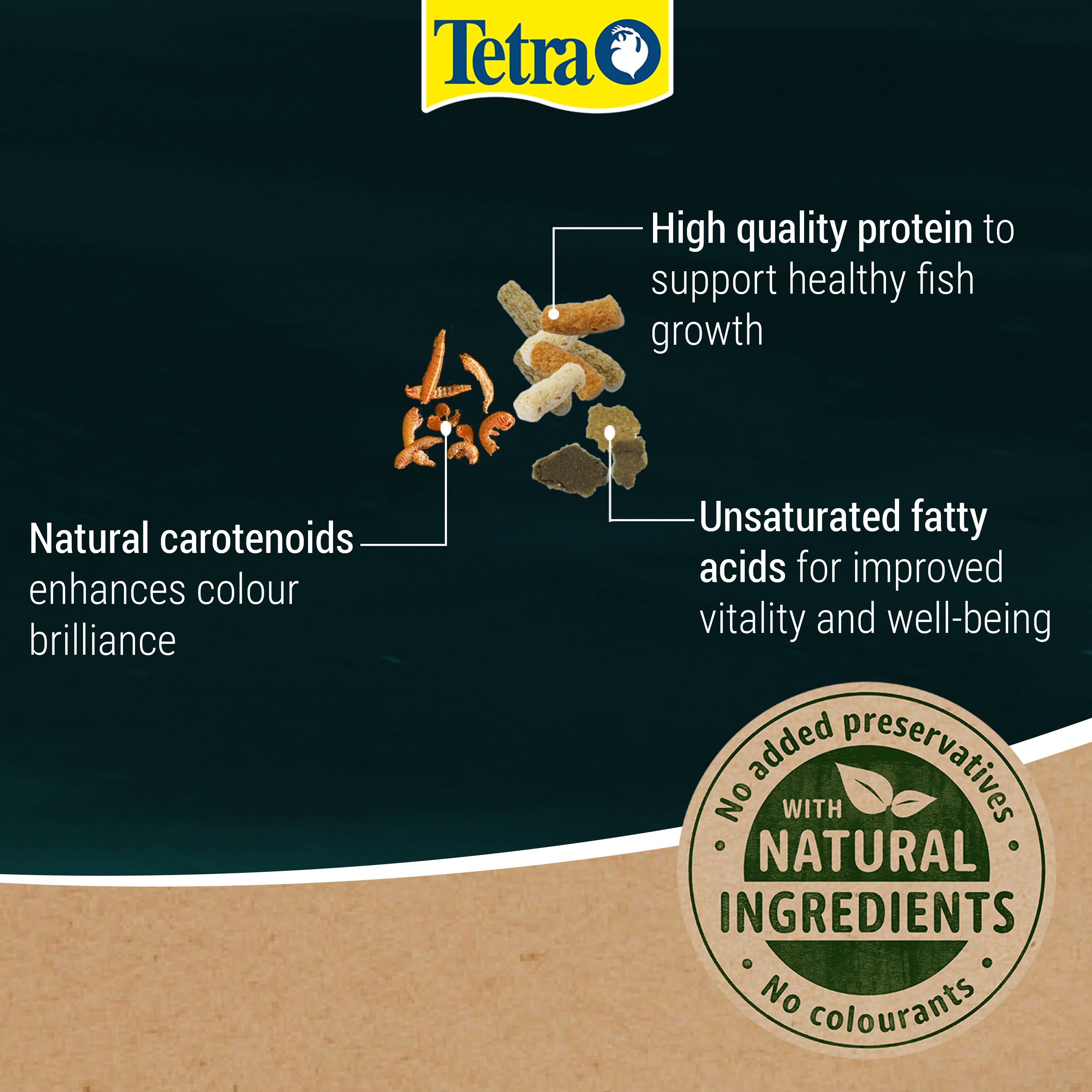 Tetra Pond Goldfish Mix - Mixed Fish Food For Pond Fish (1L, 4L)