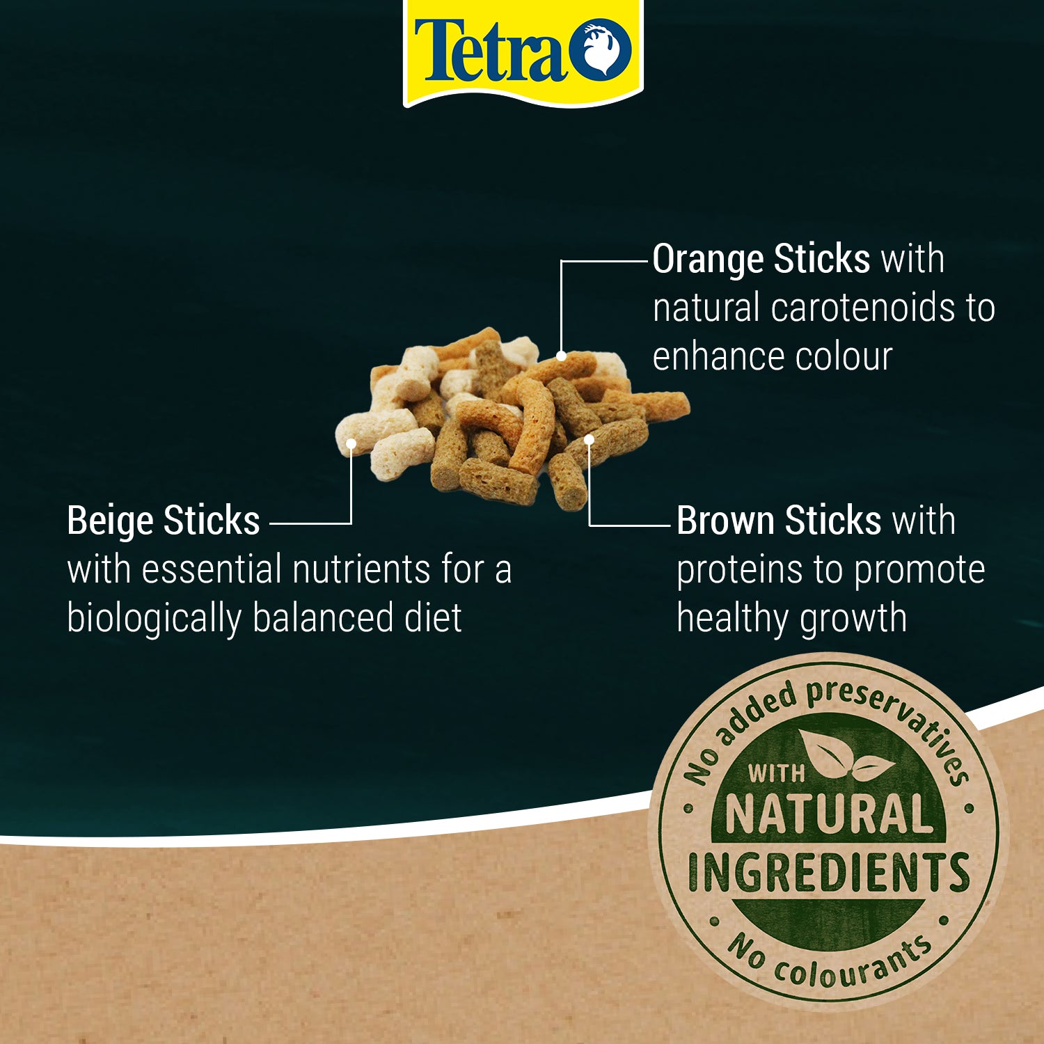 Tetra Pond Variety Sticks (1L, 4L, 7L, 10L, 15L, 25L)