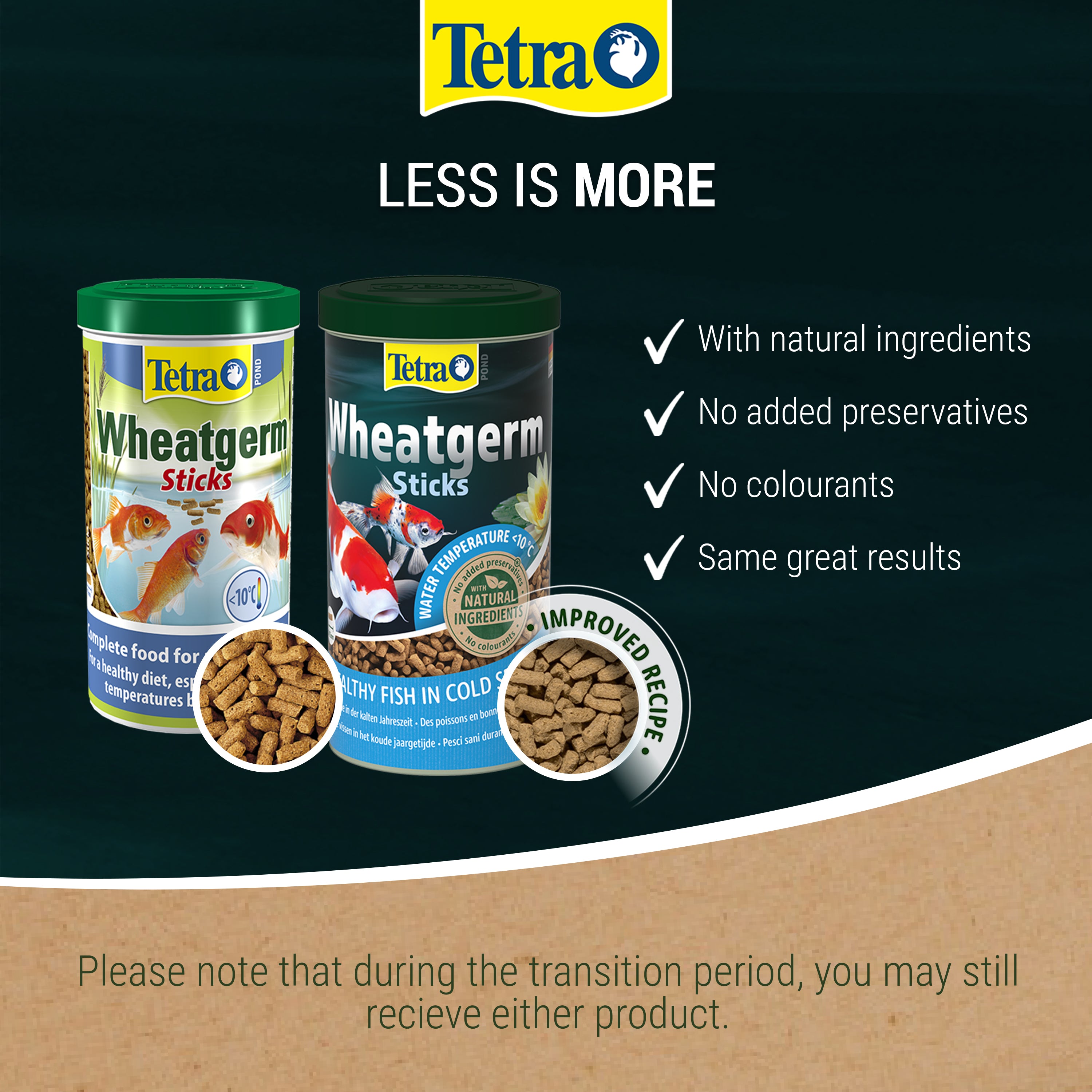 Tetra Pond Wheatgerm Sticks (Available in 1L, 4L, 7L,10L)
