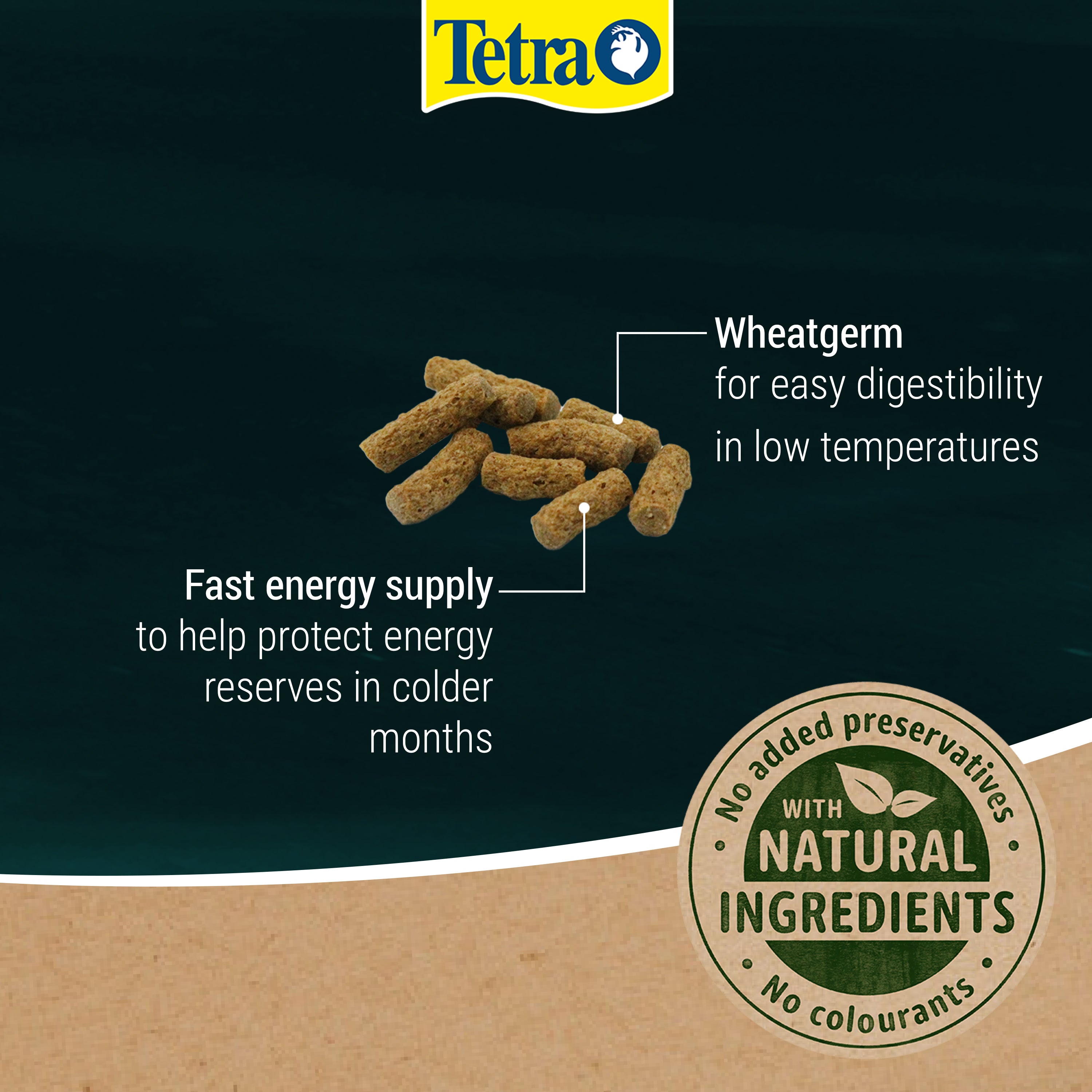 Tetra Pond Wheatgerm Sticks (Available in 1L, 4L, 7L,10L)