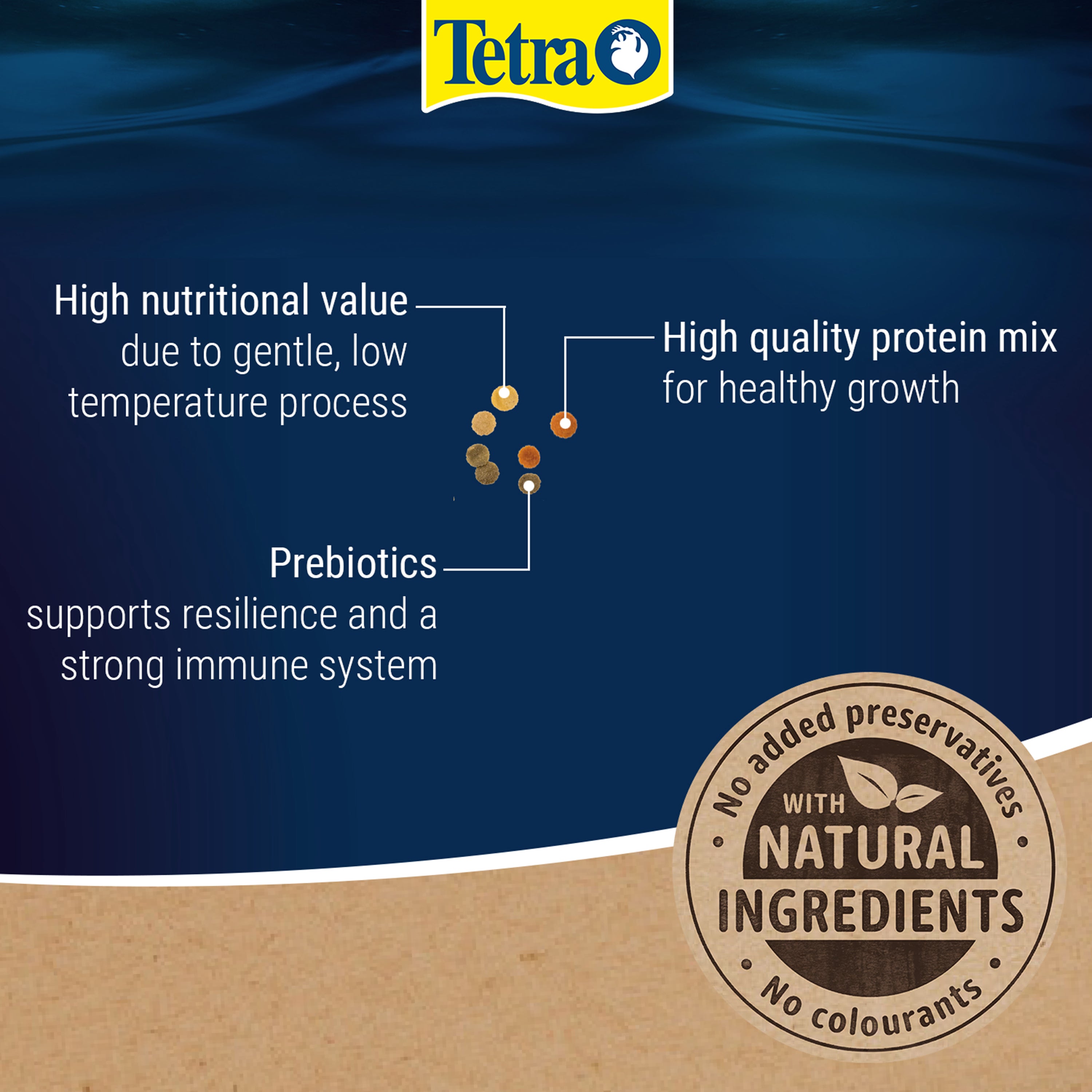 TetraMin Crisps - Fish Food For Tropical Herbivore Fish 100ml / 20g (140707)