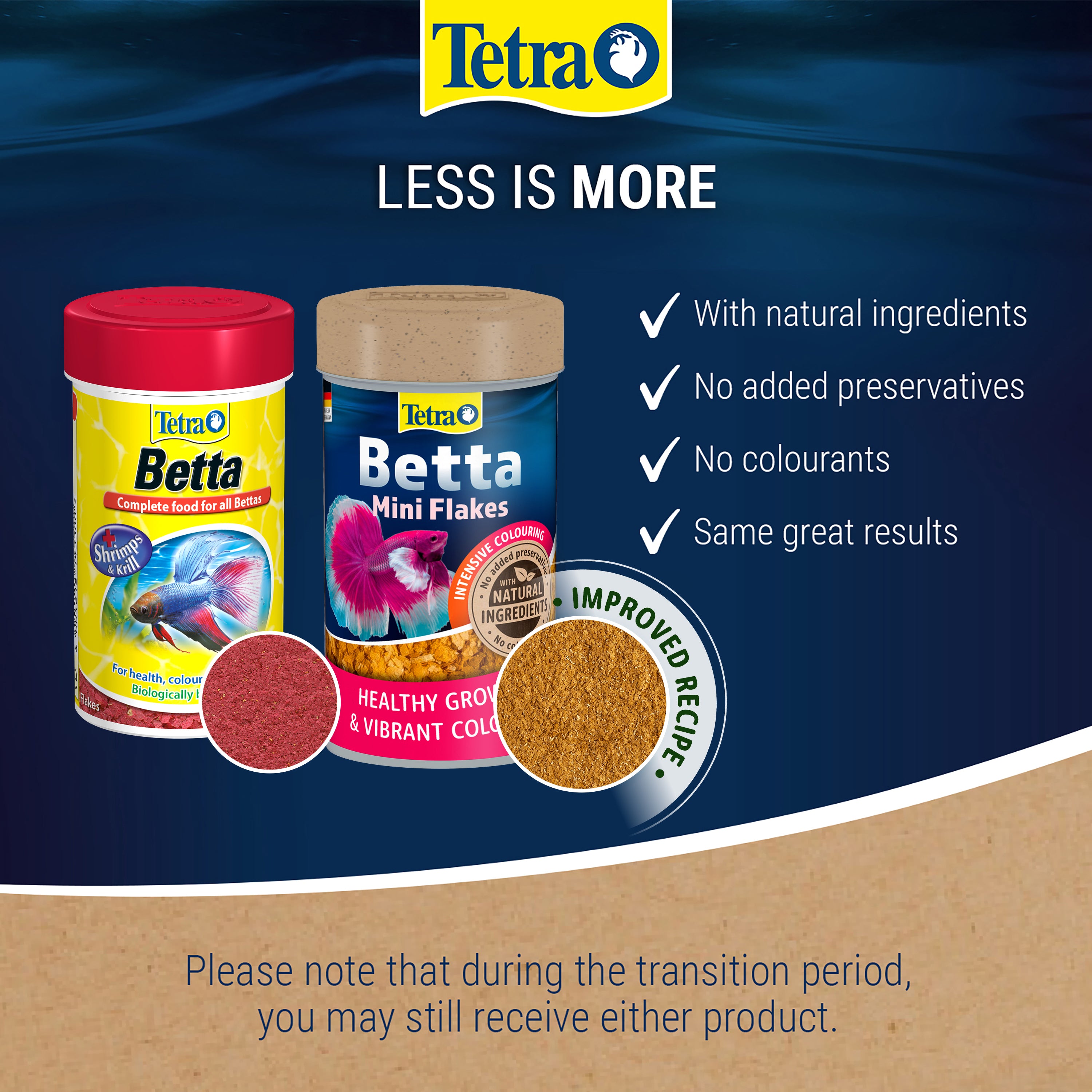 Tetra Betta Fish Food Flakes for Siamese Fighting Fish 27g
