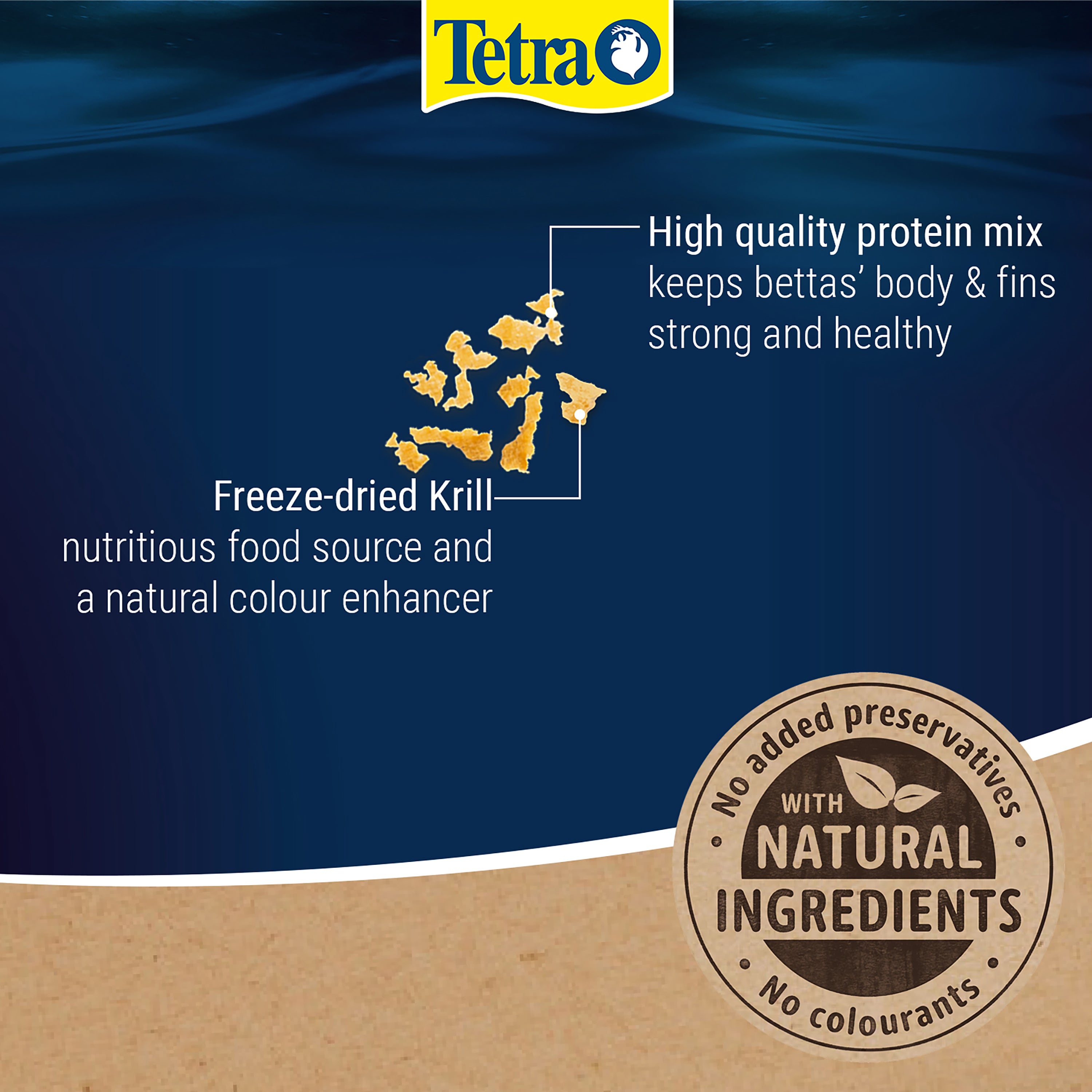 Tetra Betta Fish Food Flakes for Siamese Fighting Fish 27g