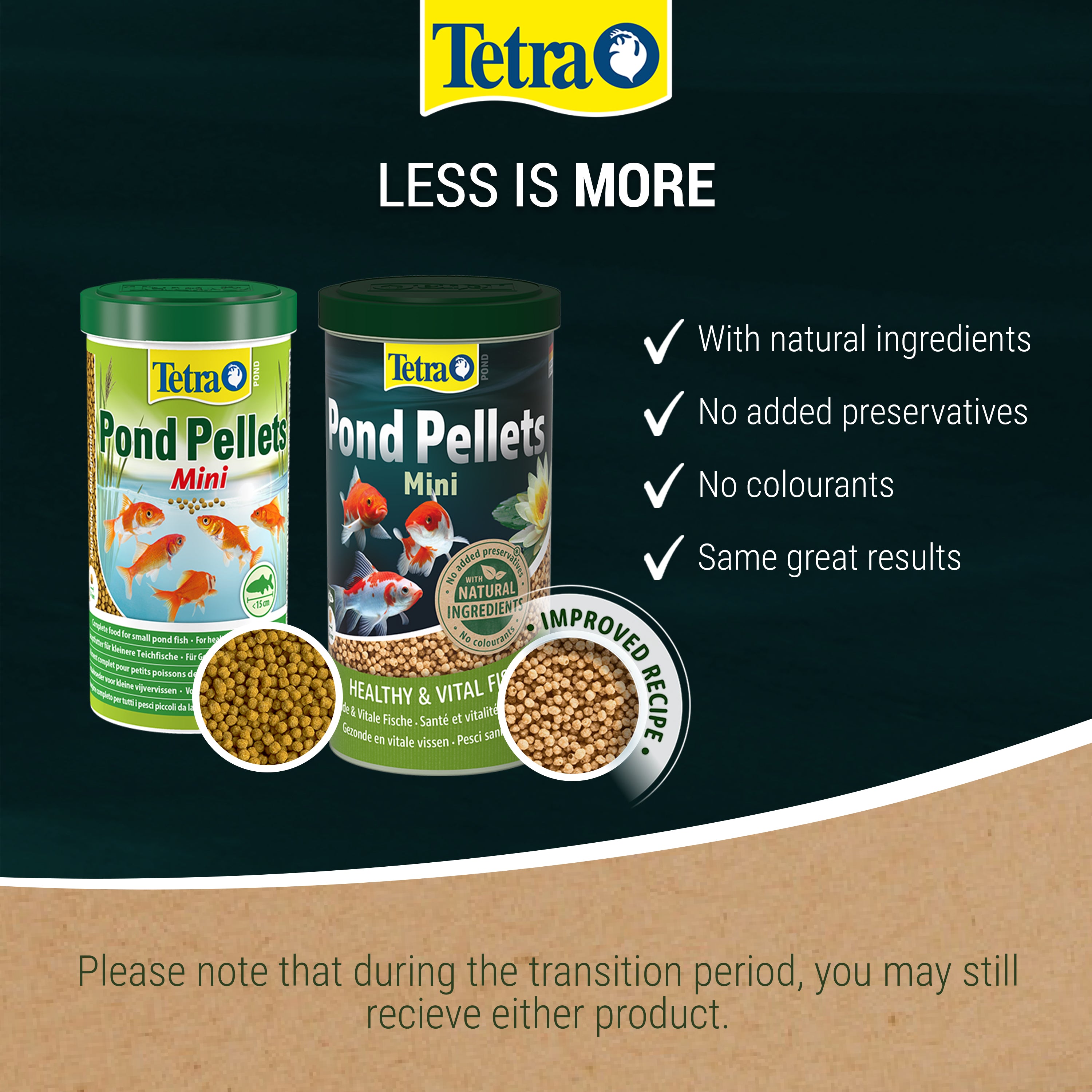Tetra Pond Pellets - Mini For All Pond Fish (1L, 4L)