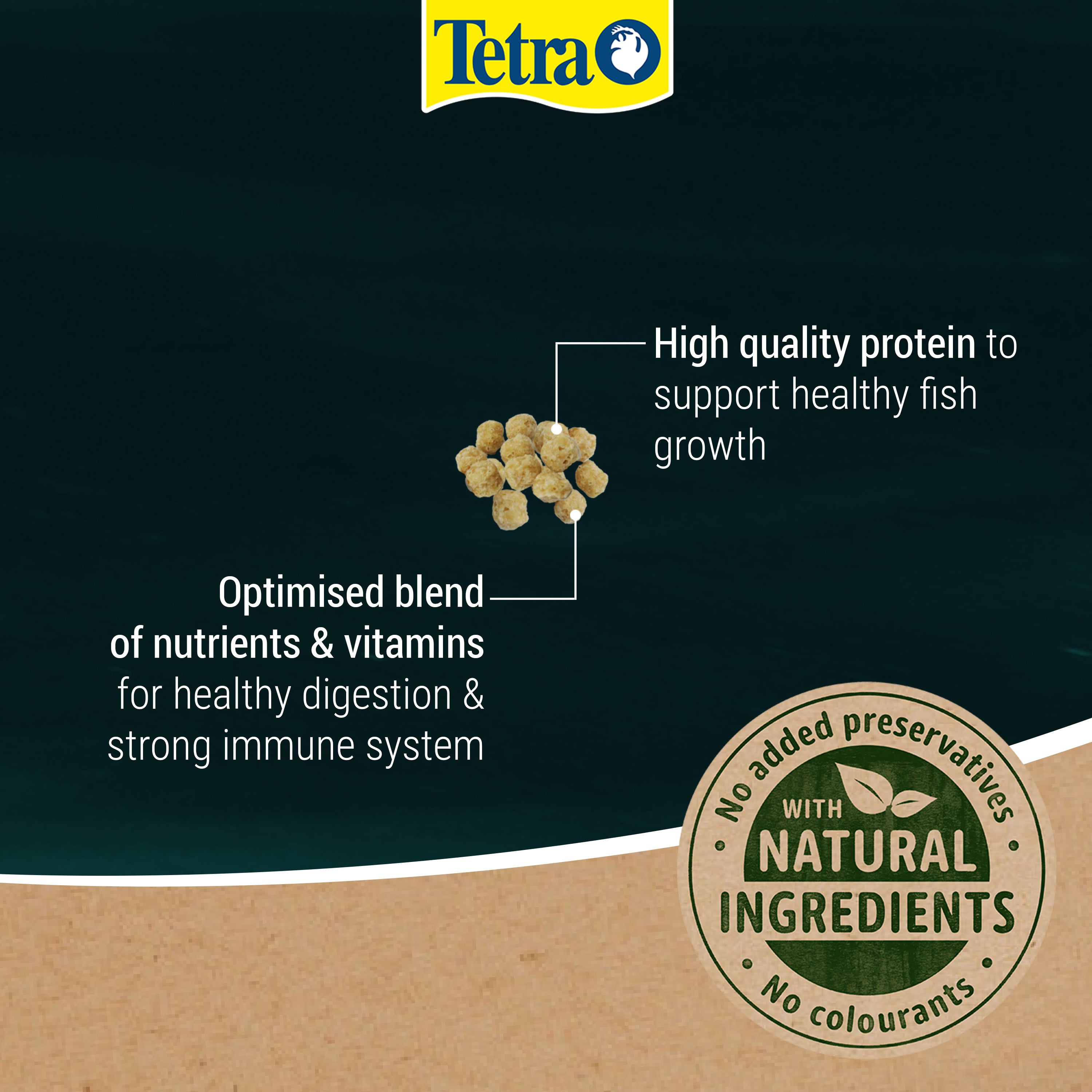 Tetra Pond Pellets - Mini For All Pond Fish (1L, 4L)
