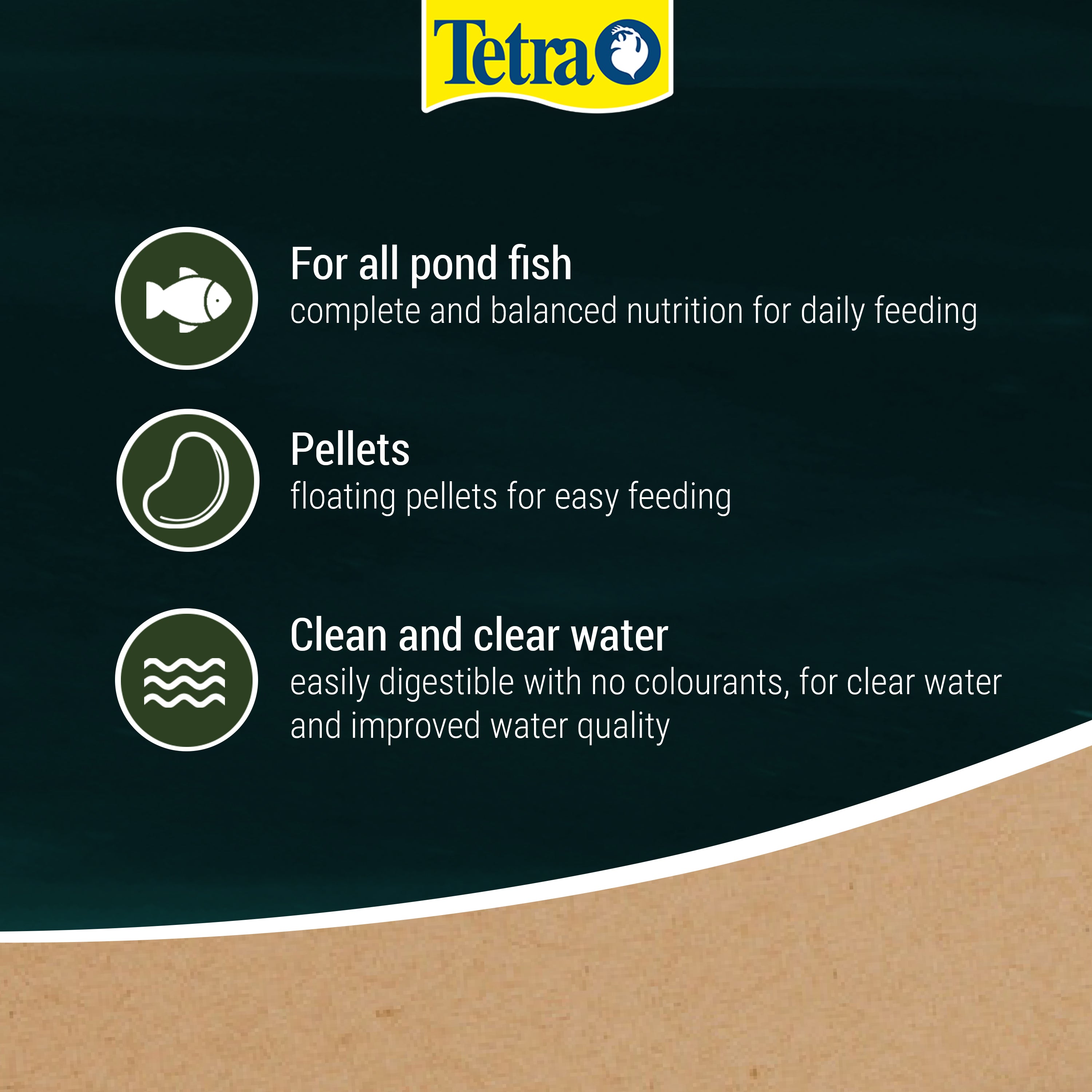 Tetra Pond Pellets - Medium For All Pond Fish (1L, 4L)