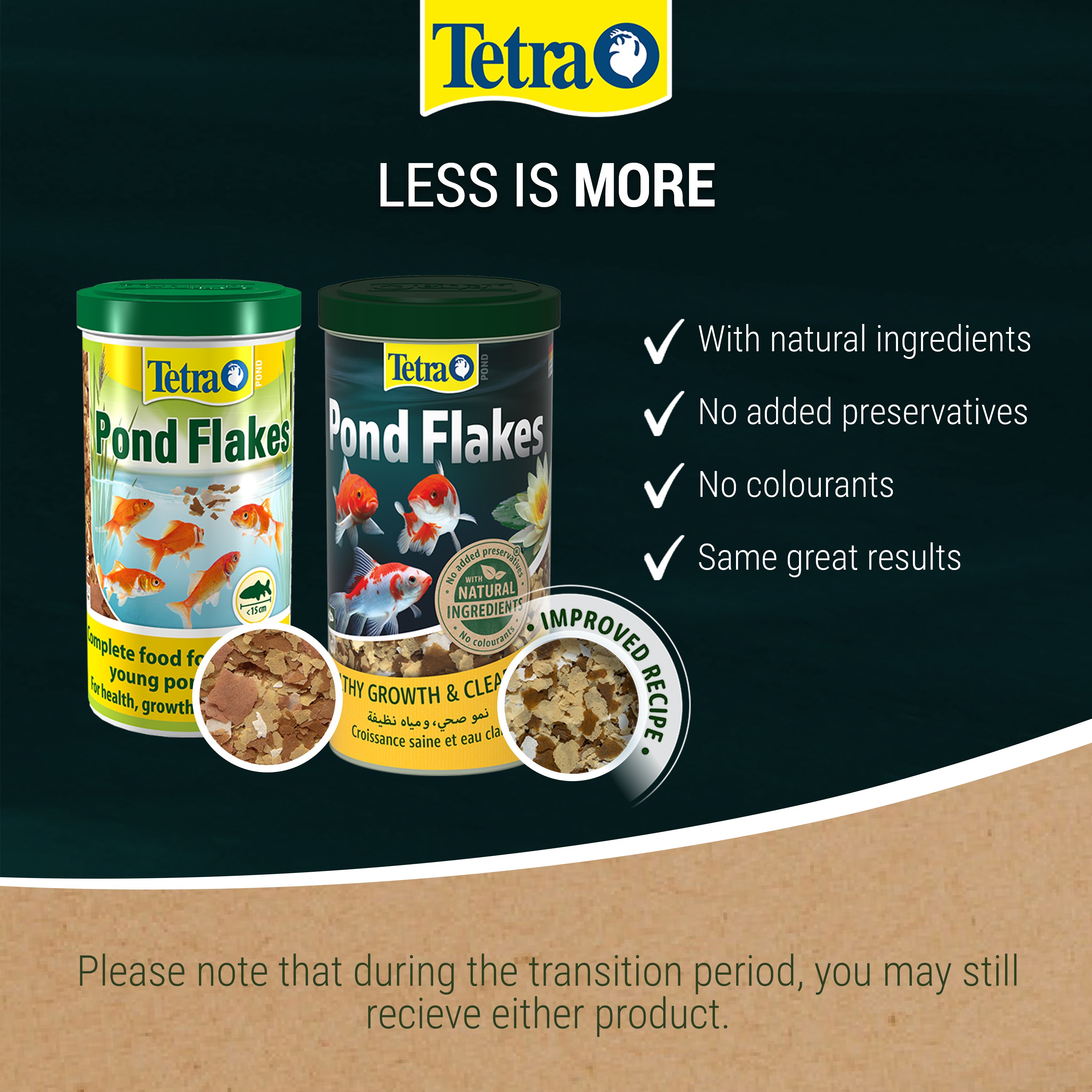 Tetra Pond Flake Food For All Small Pond Fish (500ML, 1L, 4L)