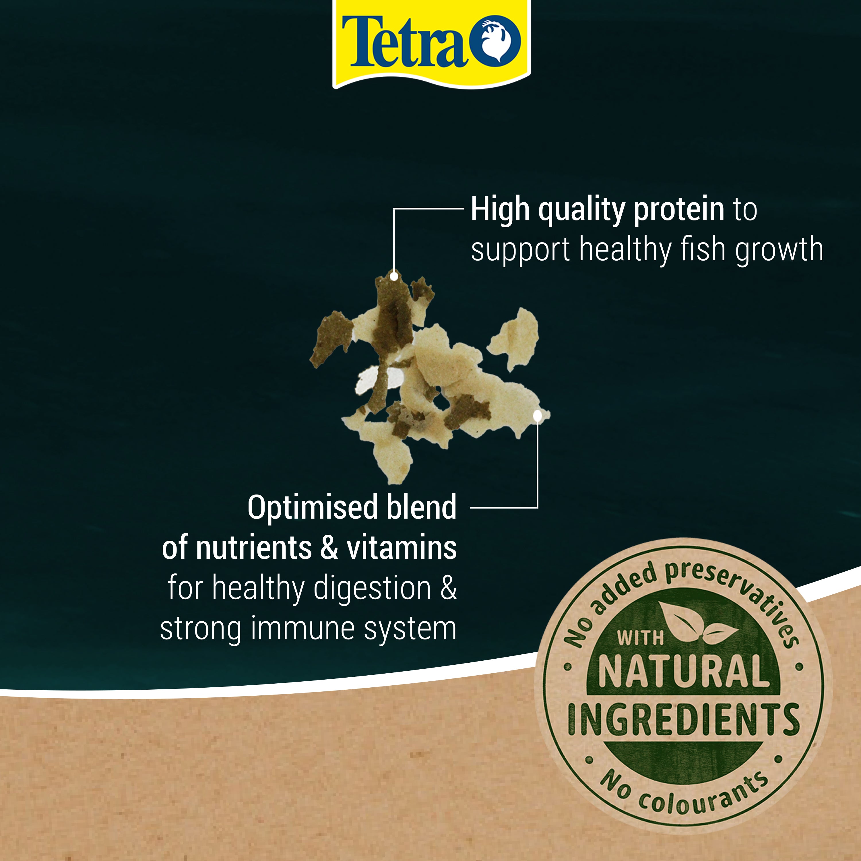 Tetra Pond Flake Food For All Small Pond Fish (500ML, 1L, 4L)