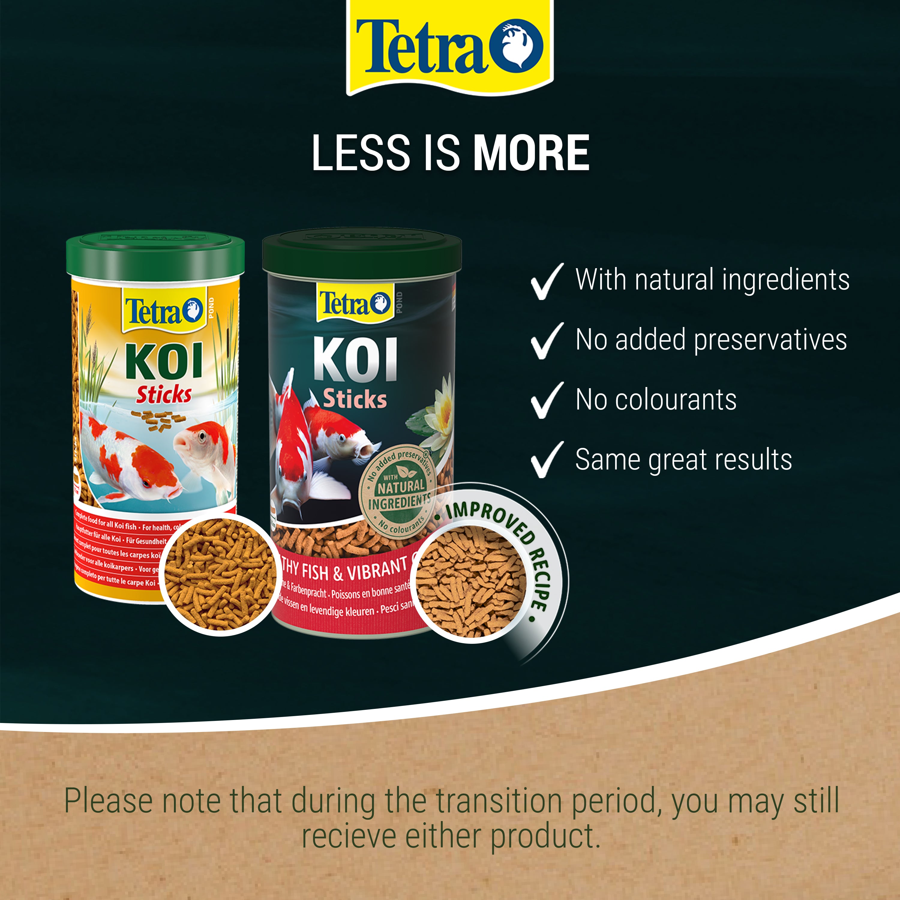 Tetra Pond Koi Sticks - Fish Food For Pond Fish (1L, 4L, 7L, 10L, 15L, 50L)