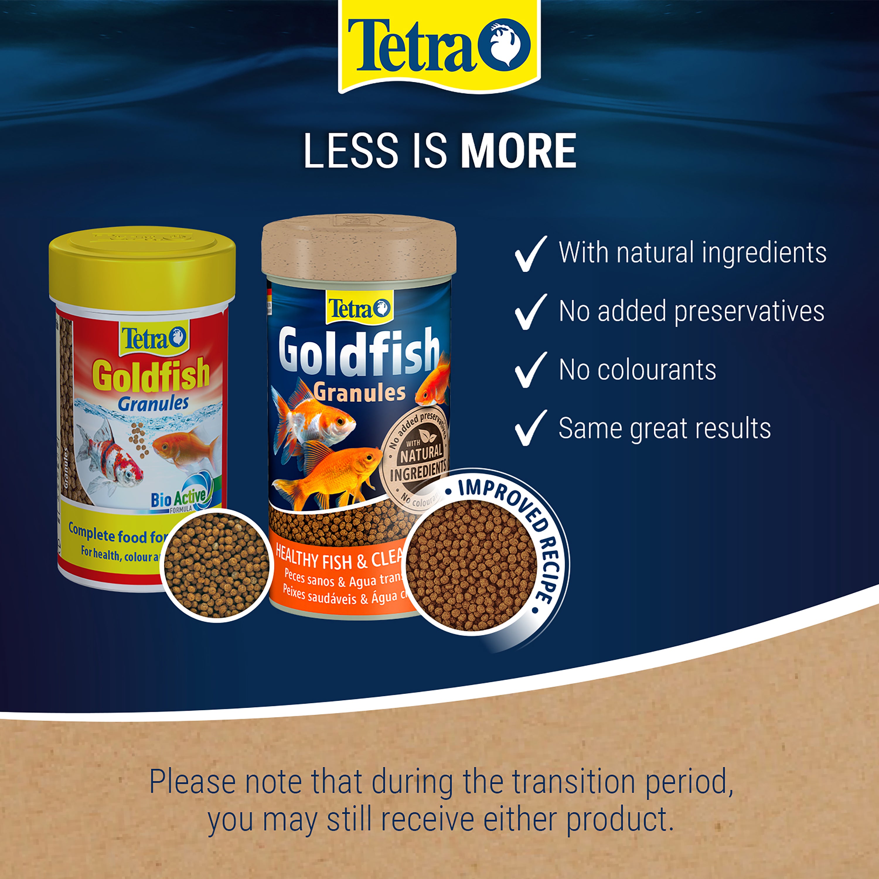 Tetrafin Goldfish Food Granules 32g