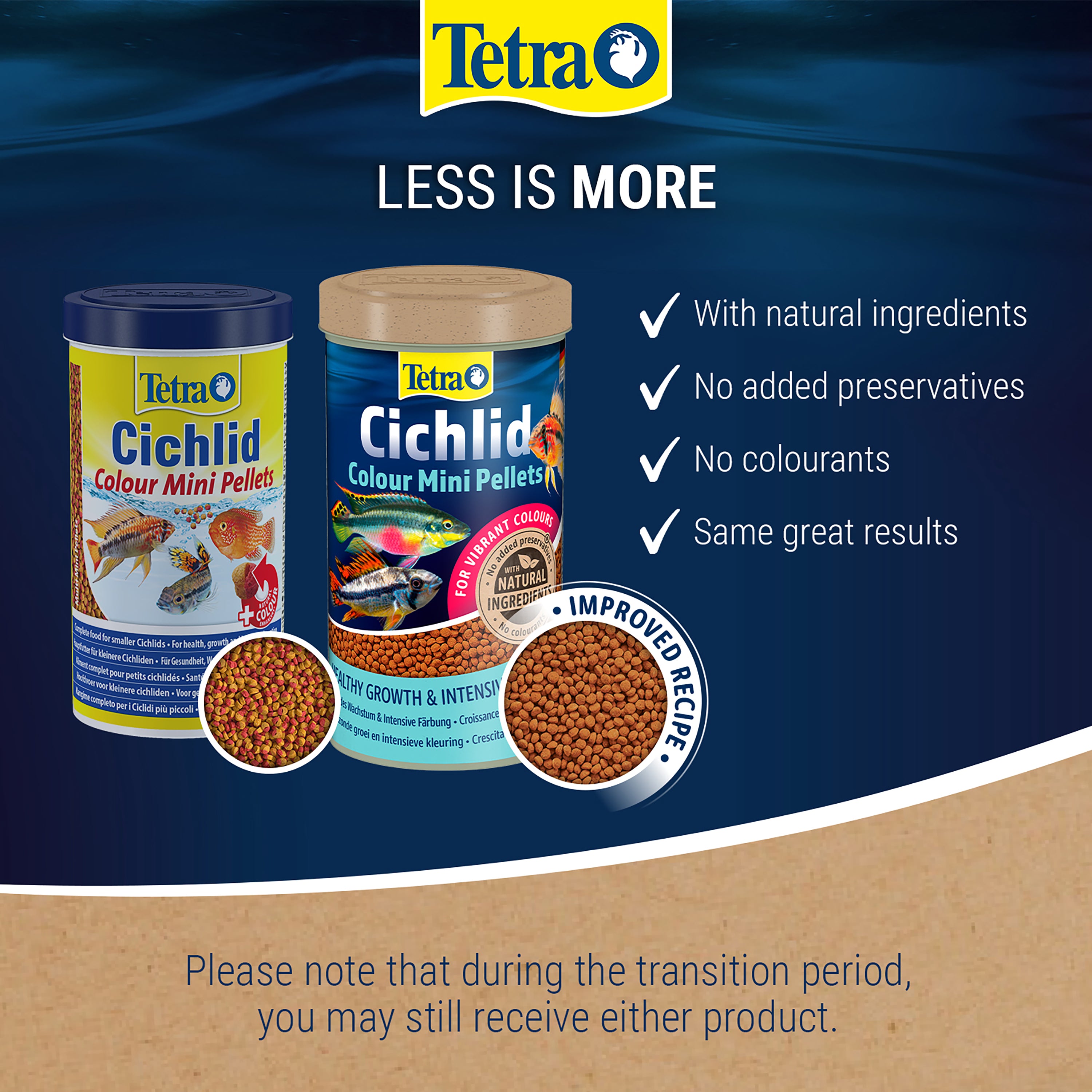 Tetra Cichlid Colour Mini Pellets 170g 500ml