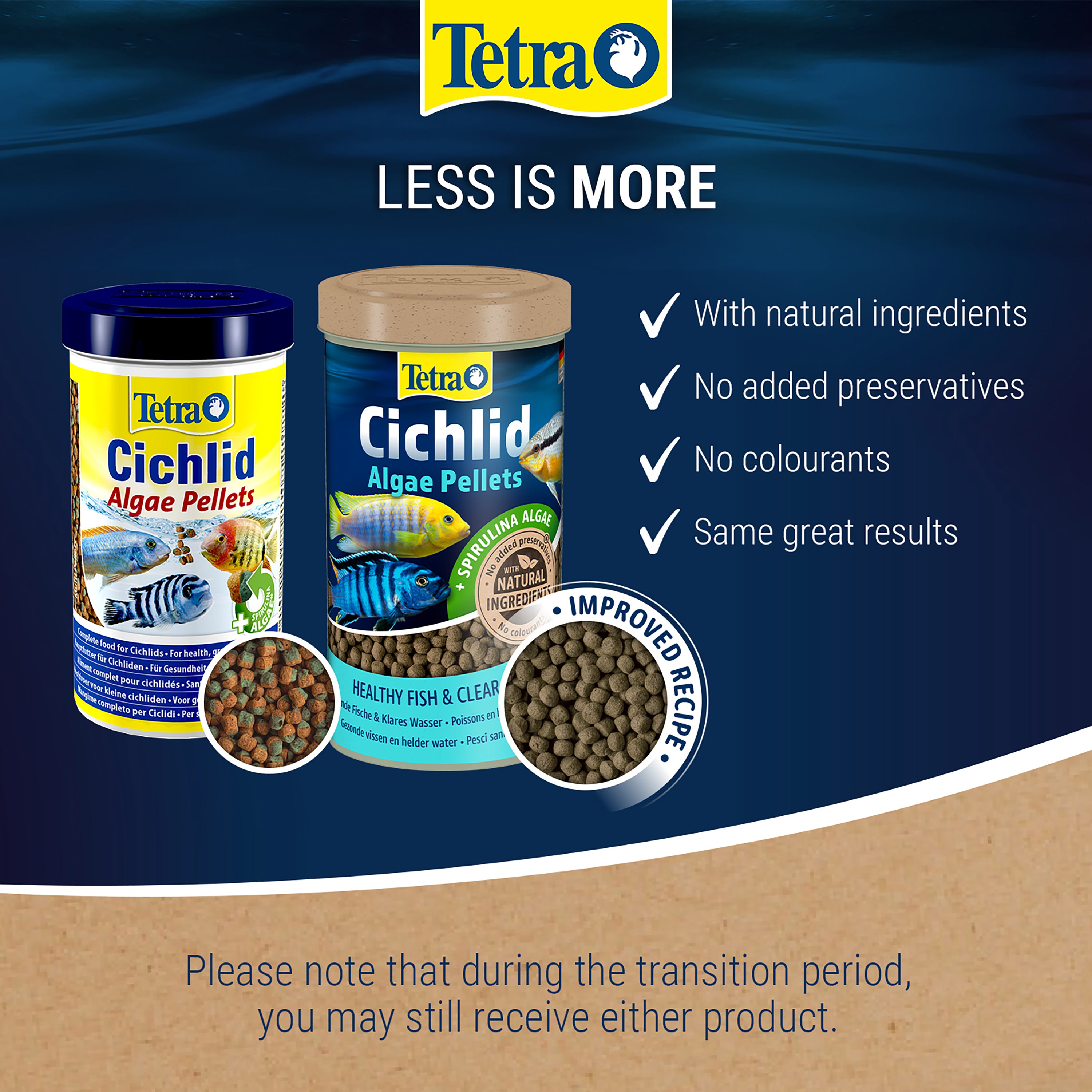 Tetra Cichlid Algae Tropical Fish Pellets 165g