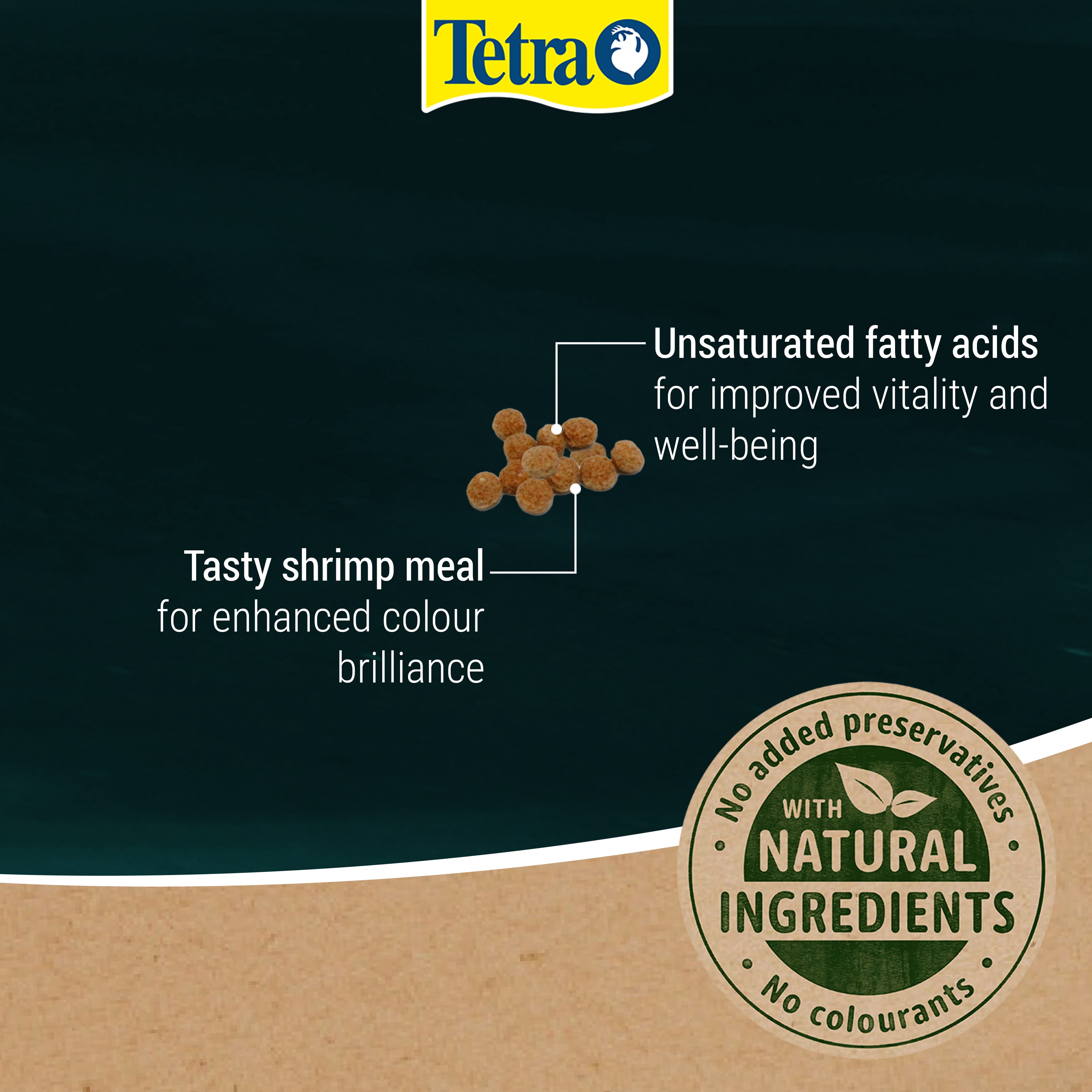 Tetra Pond Goldfish Mini Pellets - Mini Pellet Fish Food 1L / 350g (203365)