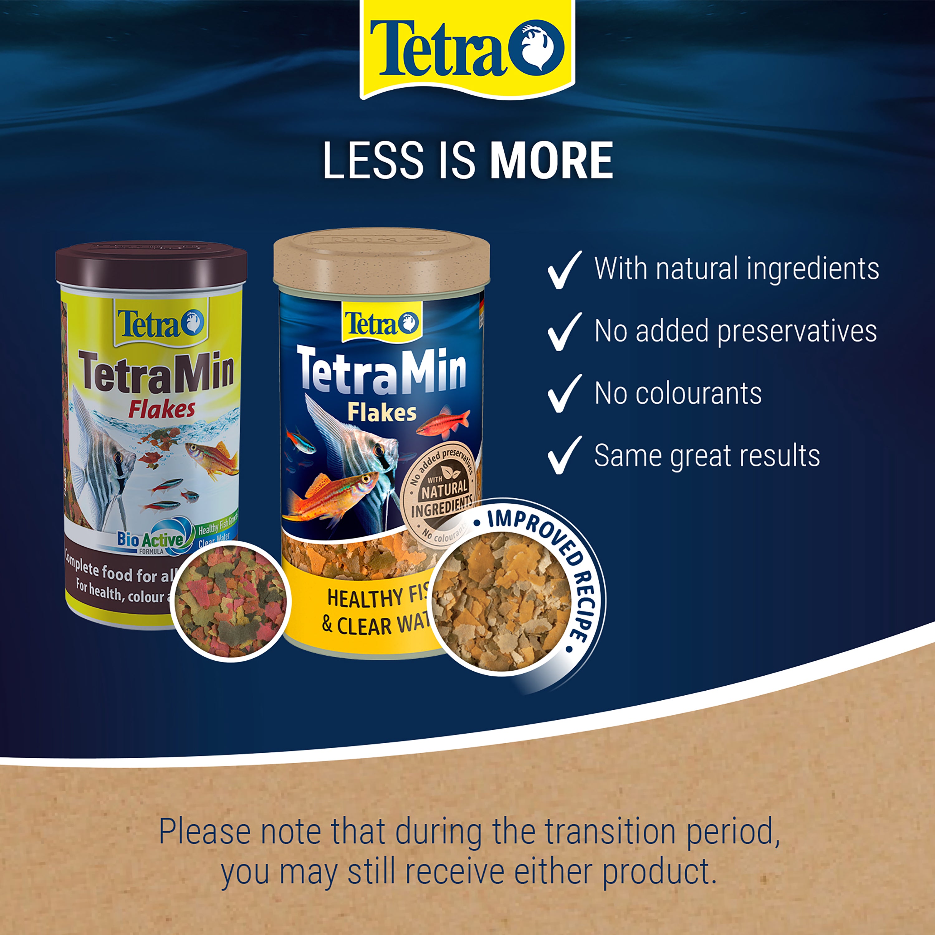 Tetramin Flake Food (13G, 20G, 52G, 100G, 200G, 2100G)