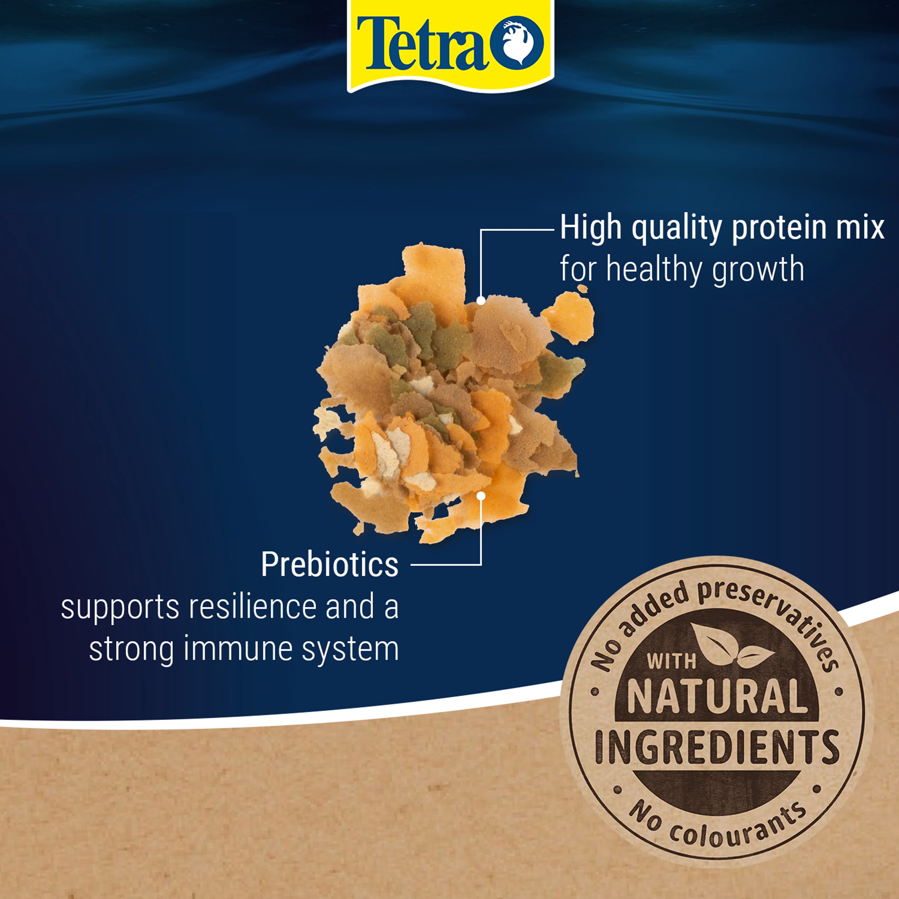 Tetramin Flake Food (13G, 20G, 52G, 100G, 200G, 2100G)