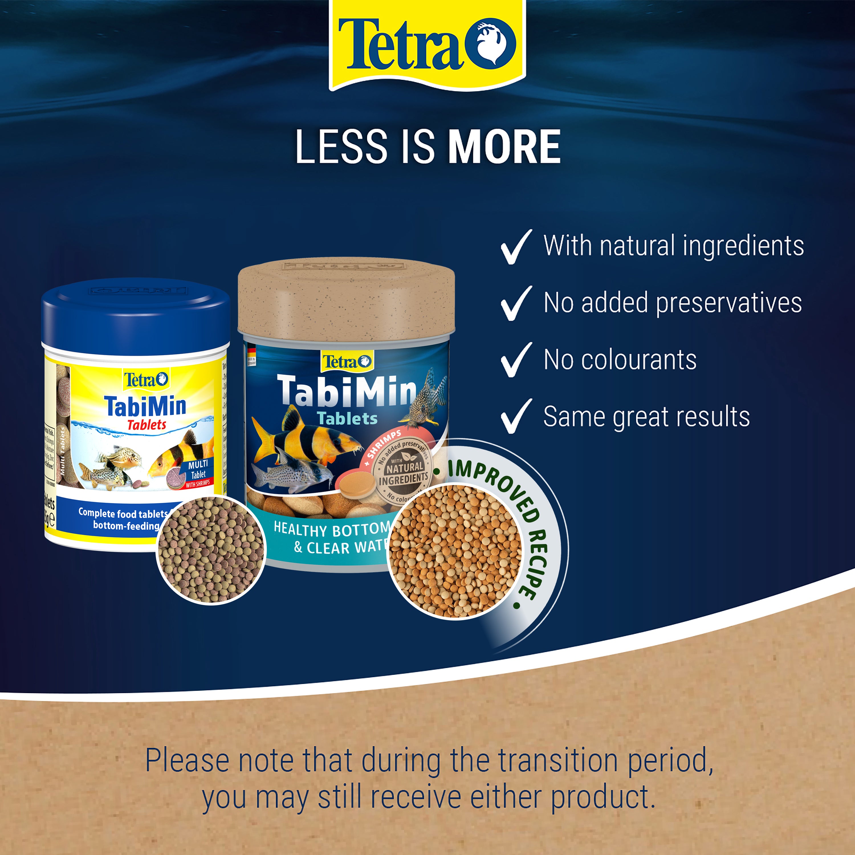 Tetra Tabimin For Bottom Feeding Tropical Fish 275 Tablets