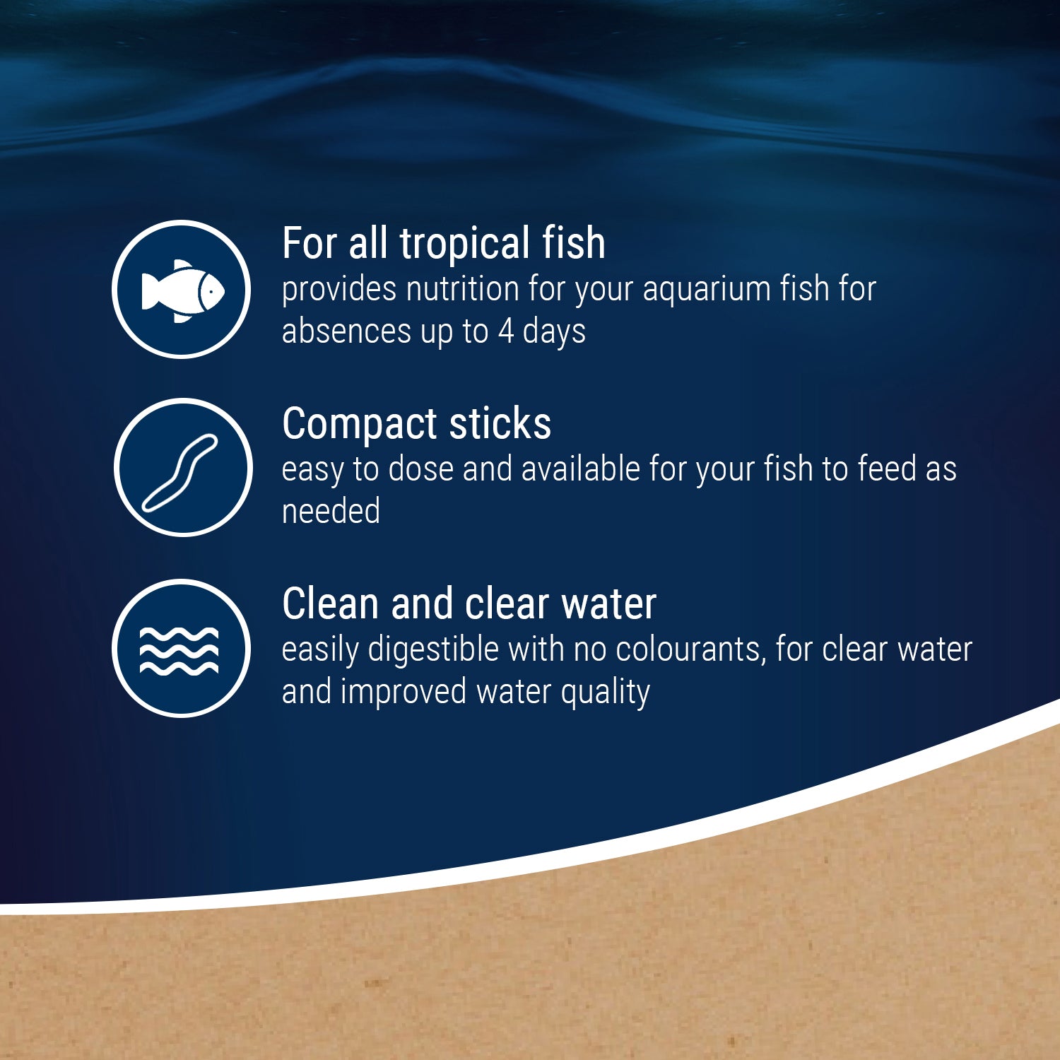 Tetramin Weekend 10 Sticks For All Tropical Aquarium Fish