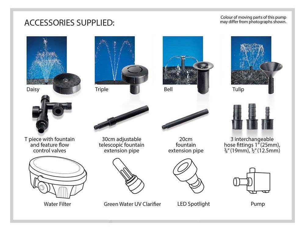 Blagdon Inpond 5 in 1 (Pump, Filters, UV, LED, Fountain)