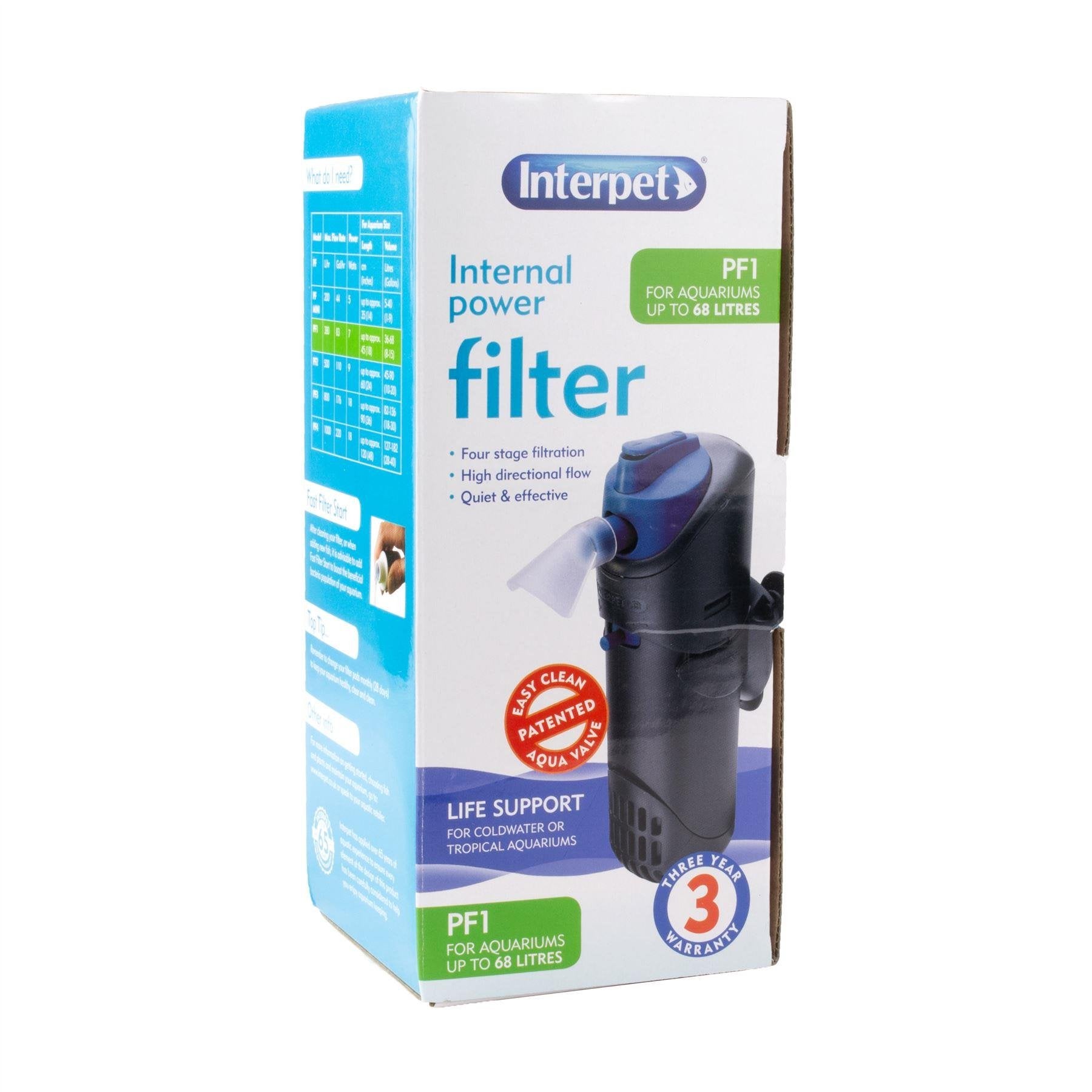 Interpet Power Filter Internal Filters