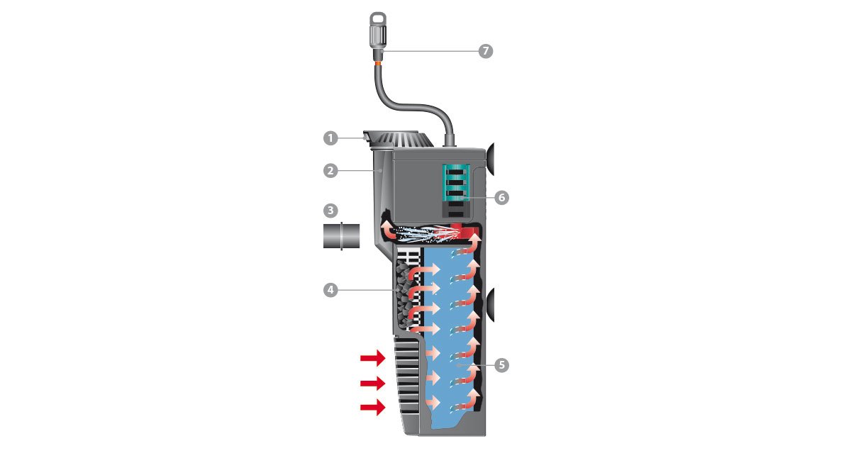 Newa Micro Internal Filters