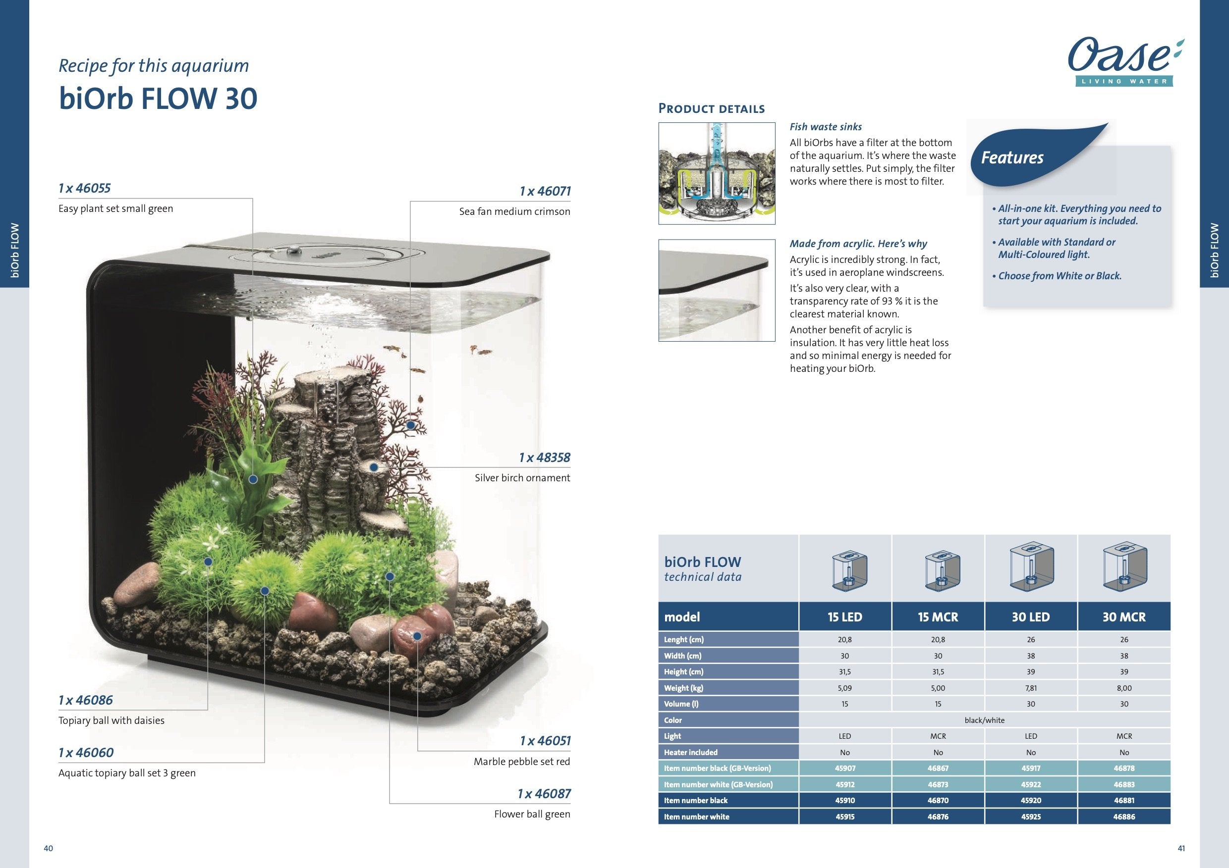 biOrb Aquariums Flow Range