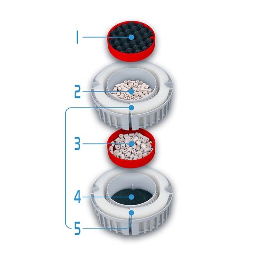 Fluval FX4 External Aquarium Multi-Stage Filter 1000L (A214)