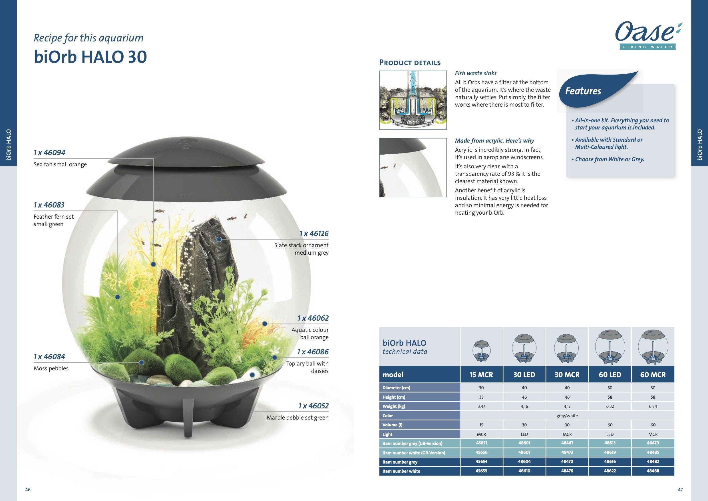 biOrb Aquariums Halo Range